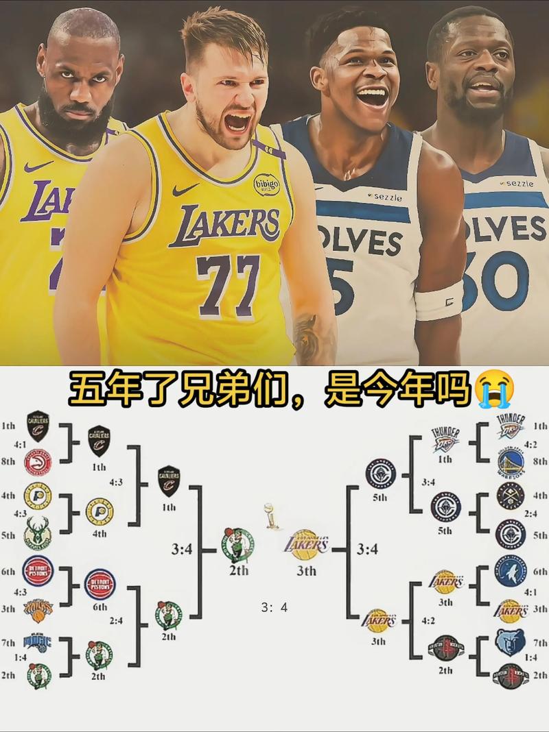 湖人vs76人比赛结果