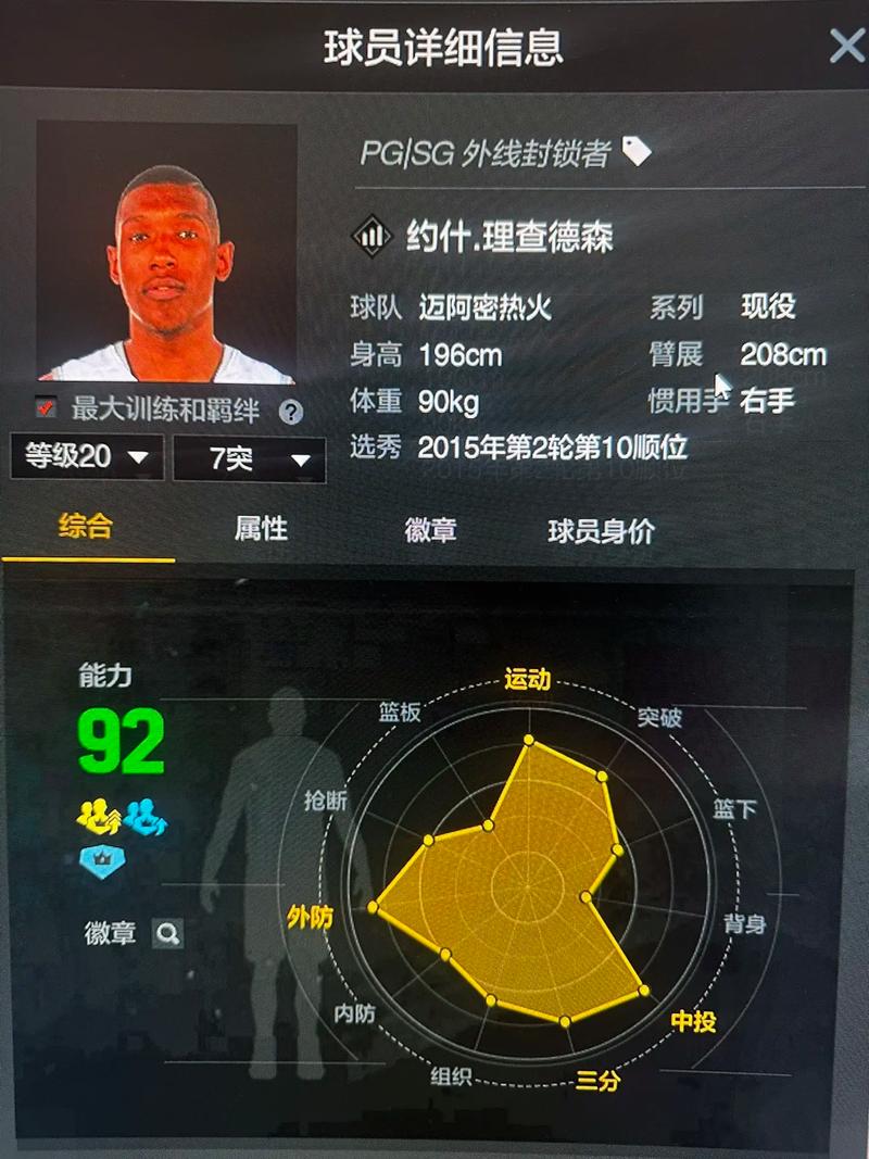 nba2kol2复刻球员有什么用