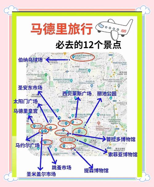 巴塞到马德里多远