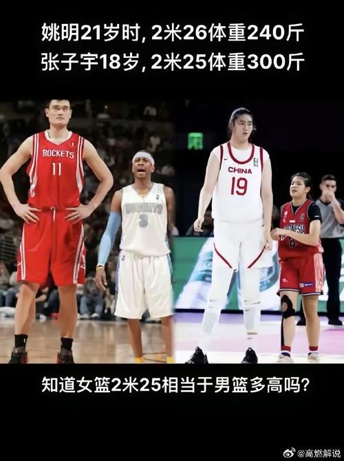 篮球运动员为什么长这么高