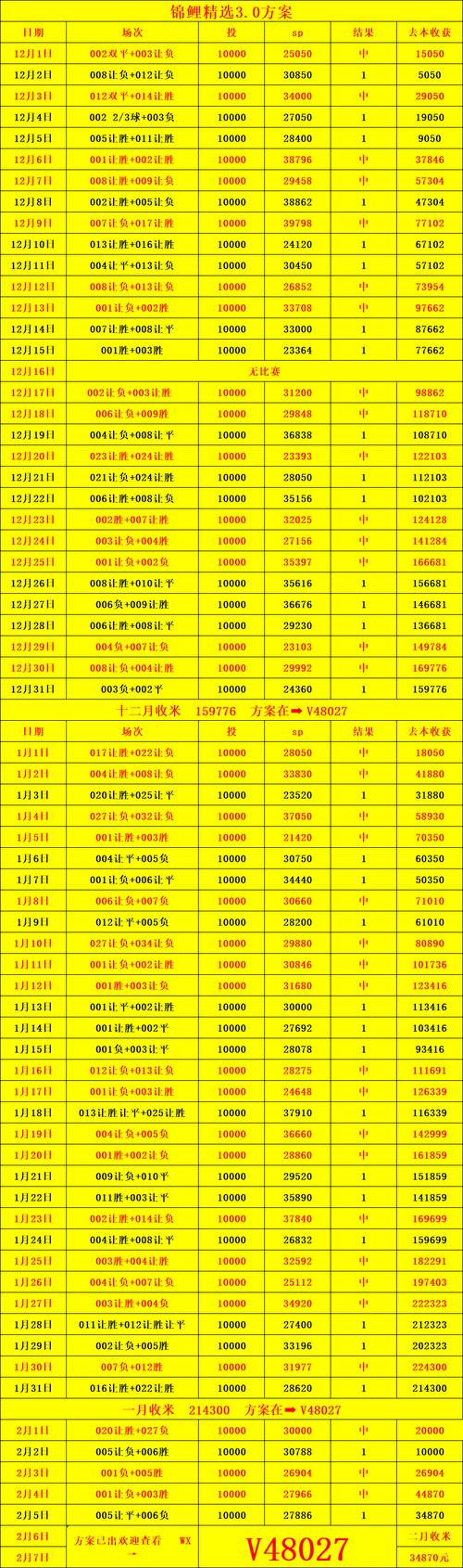 曼联热刺比分预测分析最新