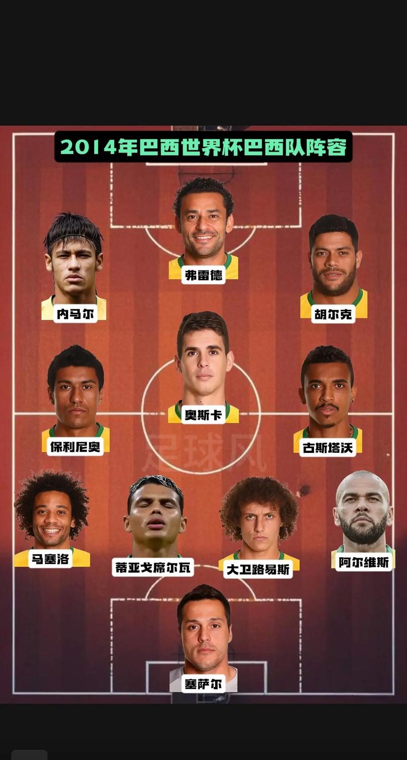 世界杯史上最豪华阵容