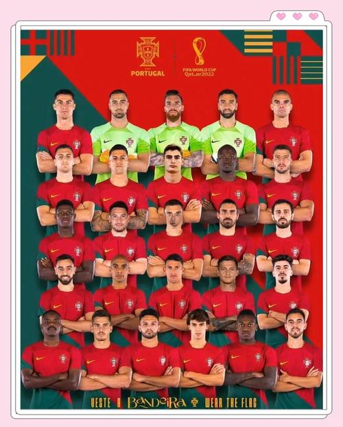 2022年世界杯葡萄牙阵容