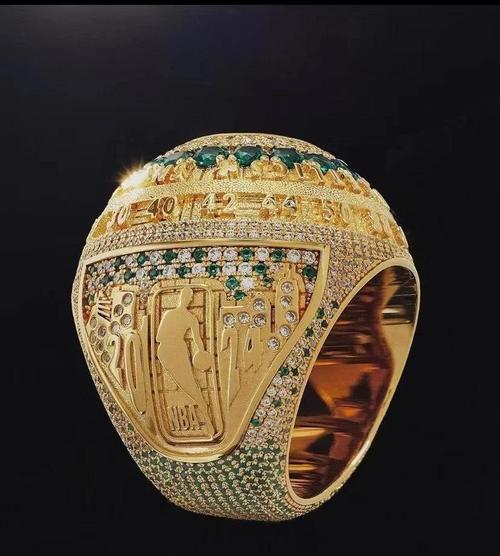 nba总冠军戒指给哪些人