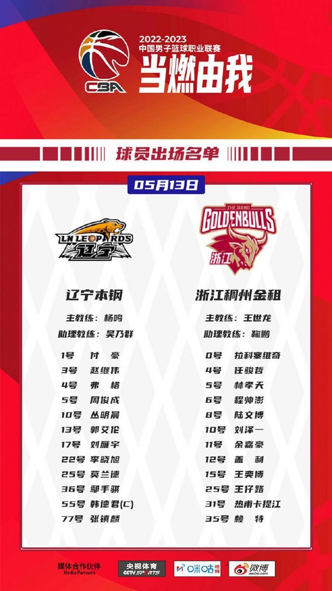 今年cba总决赛几局几胜制