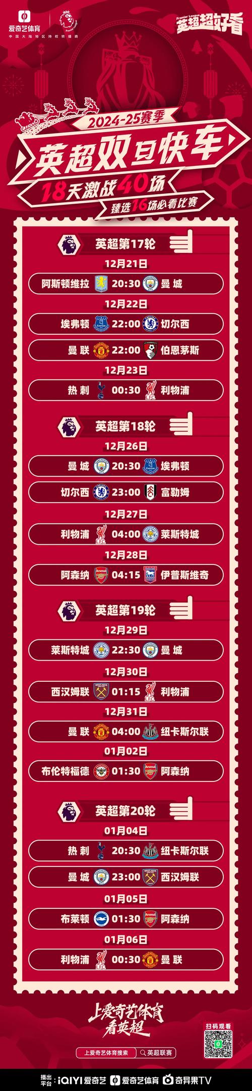 英超赛程比分结果