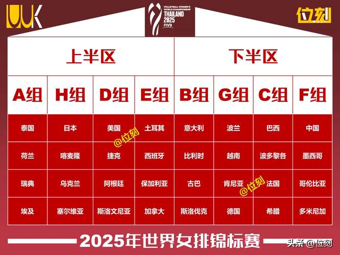 最新中国女排比赛时间表