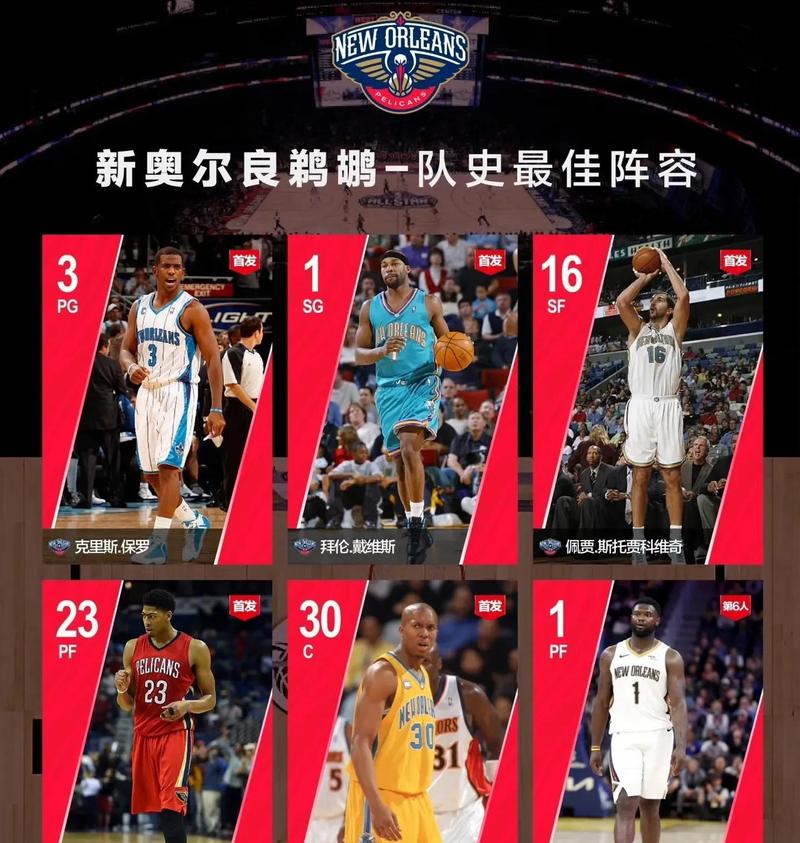 nba球队队史最佳阵容