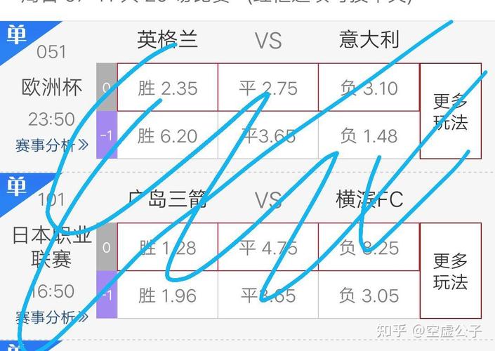 意大利和英格兰谁先进球