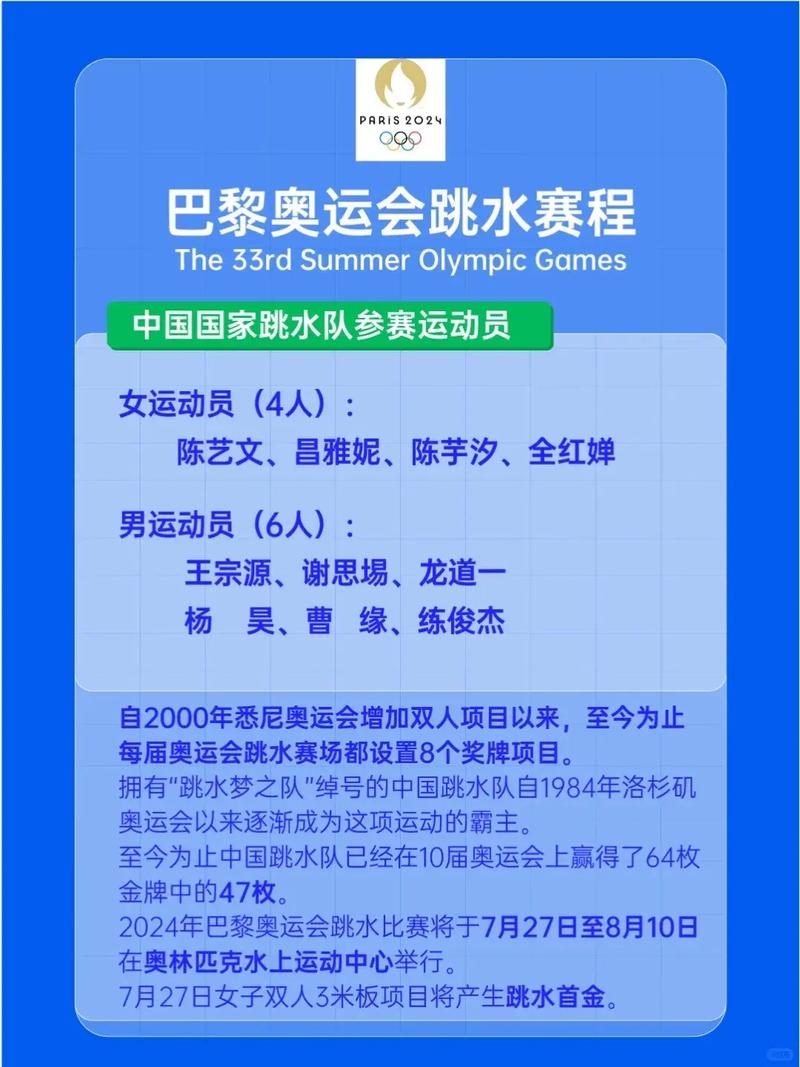 2024年奥运会在哪里举办 什么时候