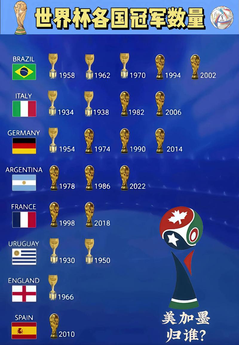 上一届欧洲杯实力排名