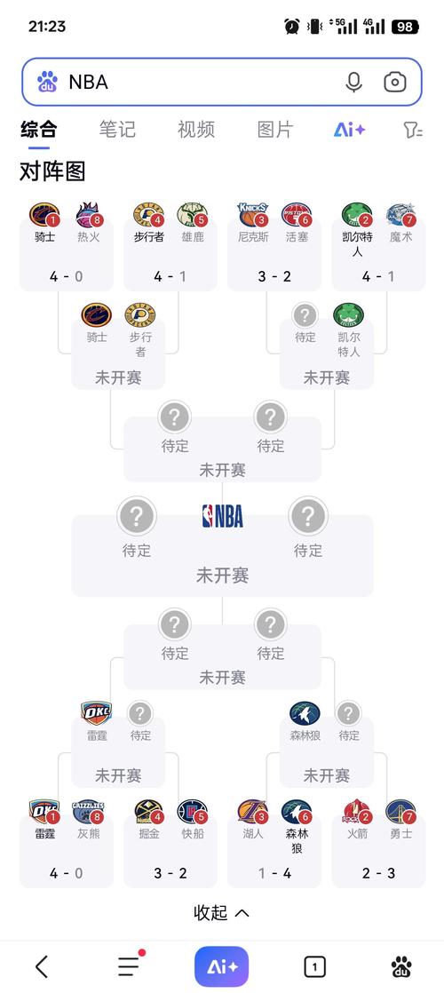nba湖人赛程2020-2021年赛程表