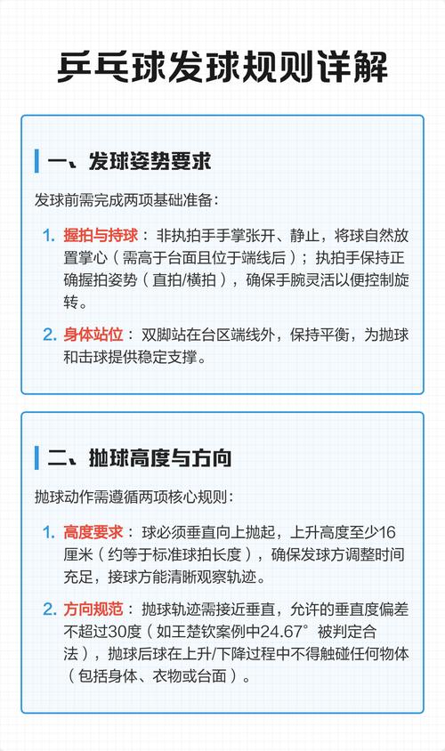 乒乓球发球规则有哪些