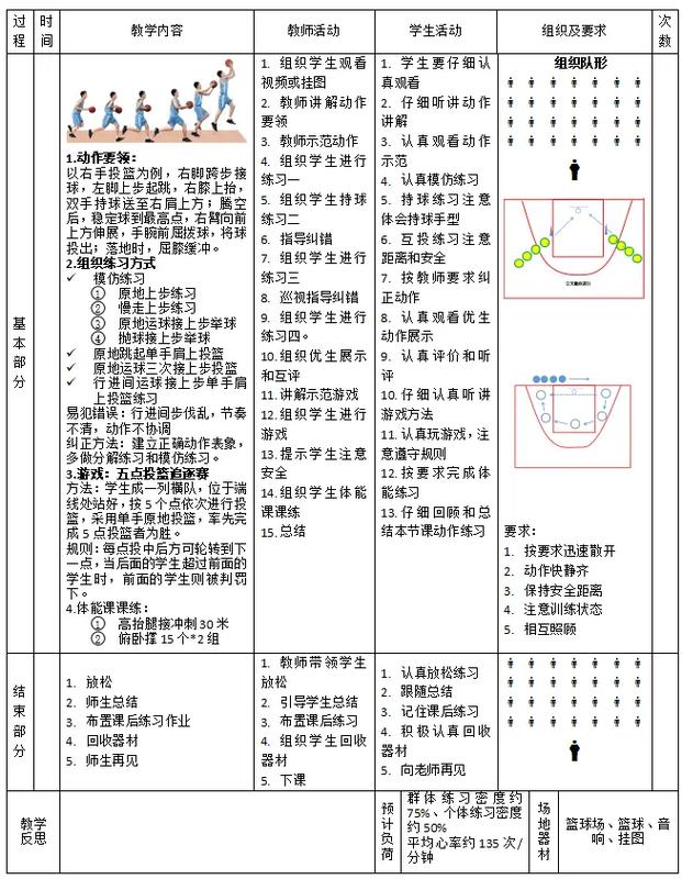 篮球过人详细教学