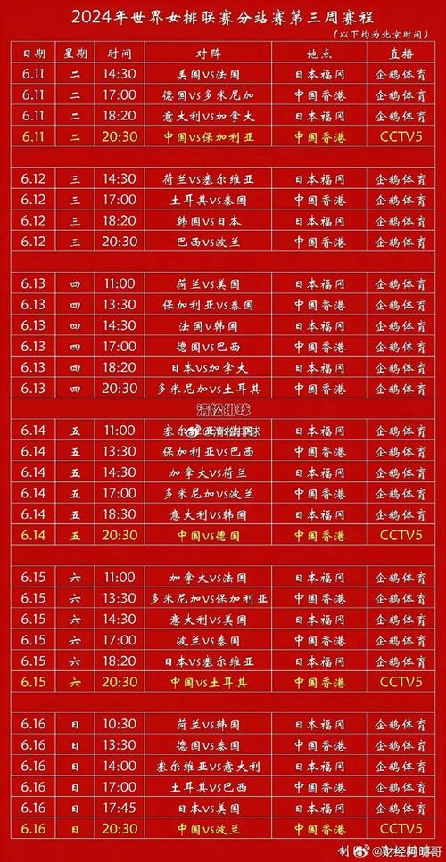 女排世锦赛2022赛程