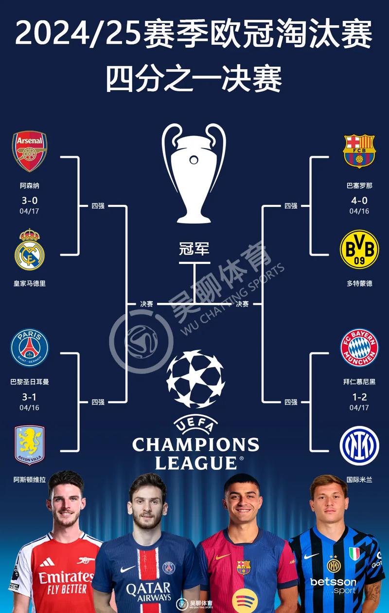 拜仁vs巴萨比赛时间