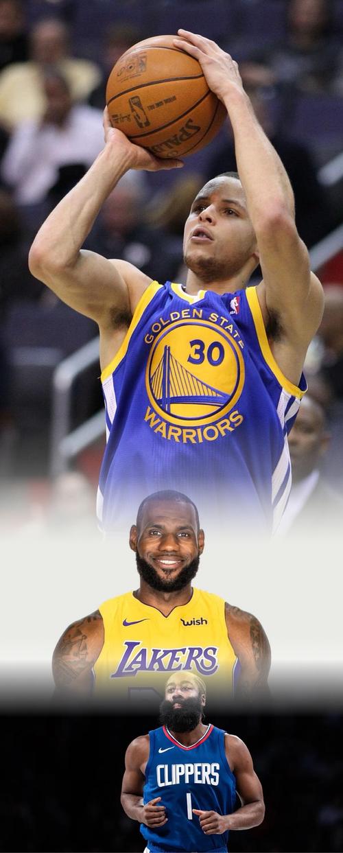 威尔特·张伯伦几个总冠军