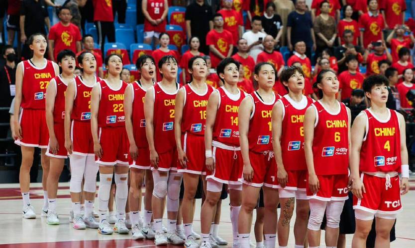 2022年女篮世界杯预选赛