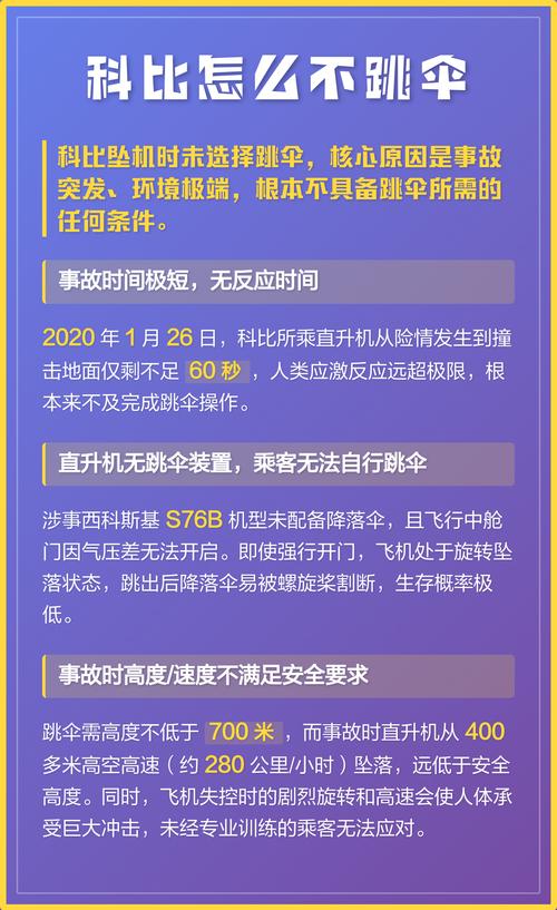 科比为什么不跳伞呢