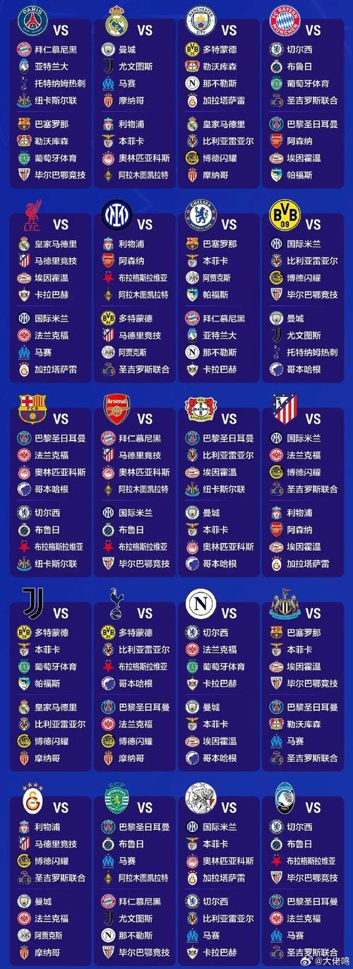 欧冠是什么比赛的简称