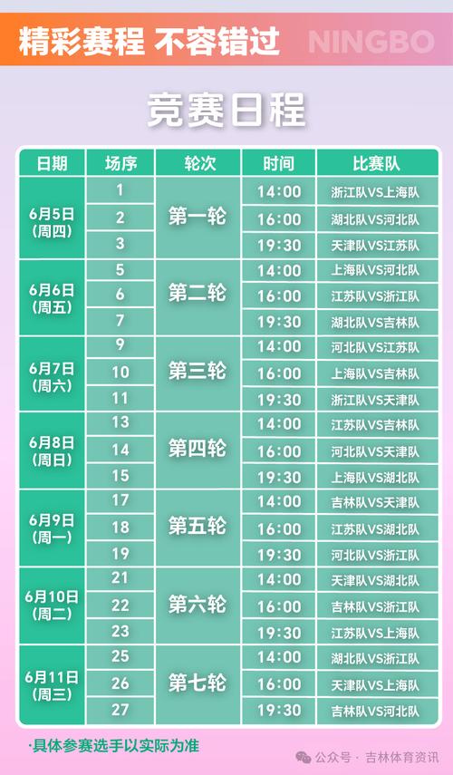 男篮cba赛程表世界排名榜