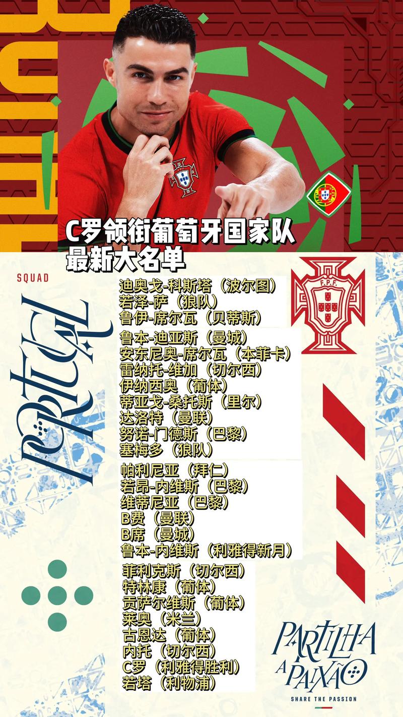 世界杯葡萄牙队名单