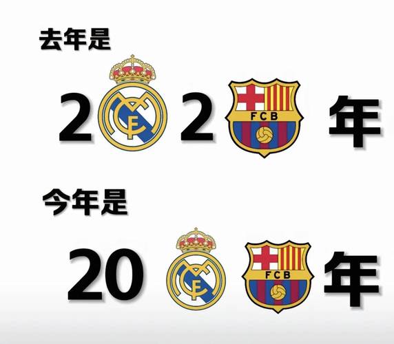 皇马对阵巴萨最大比分分析