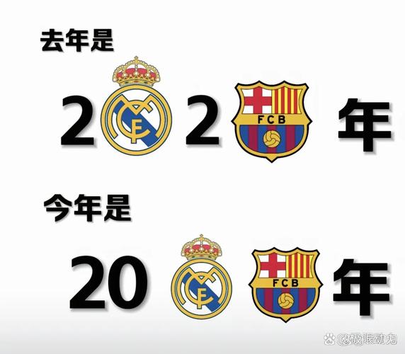 皇马巴萨属于哪个联赛