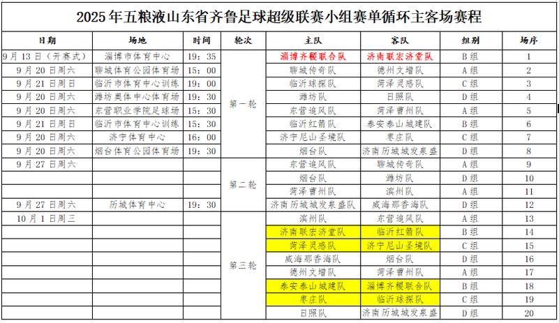 鲁能恒大比赛记录最新