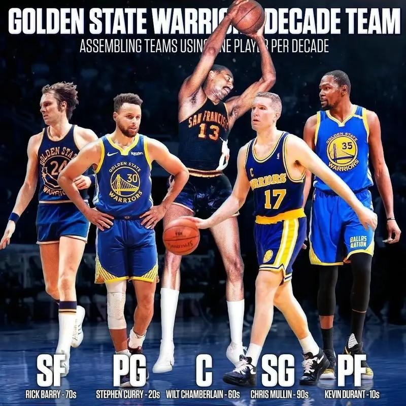 勇士队史最强阵容