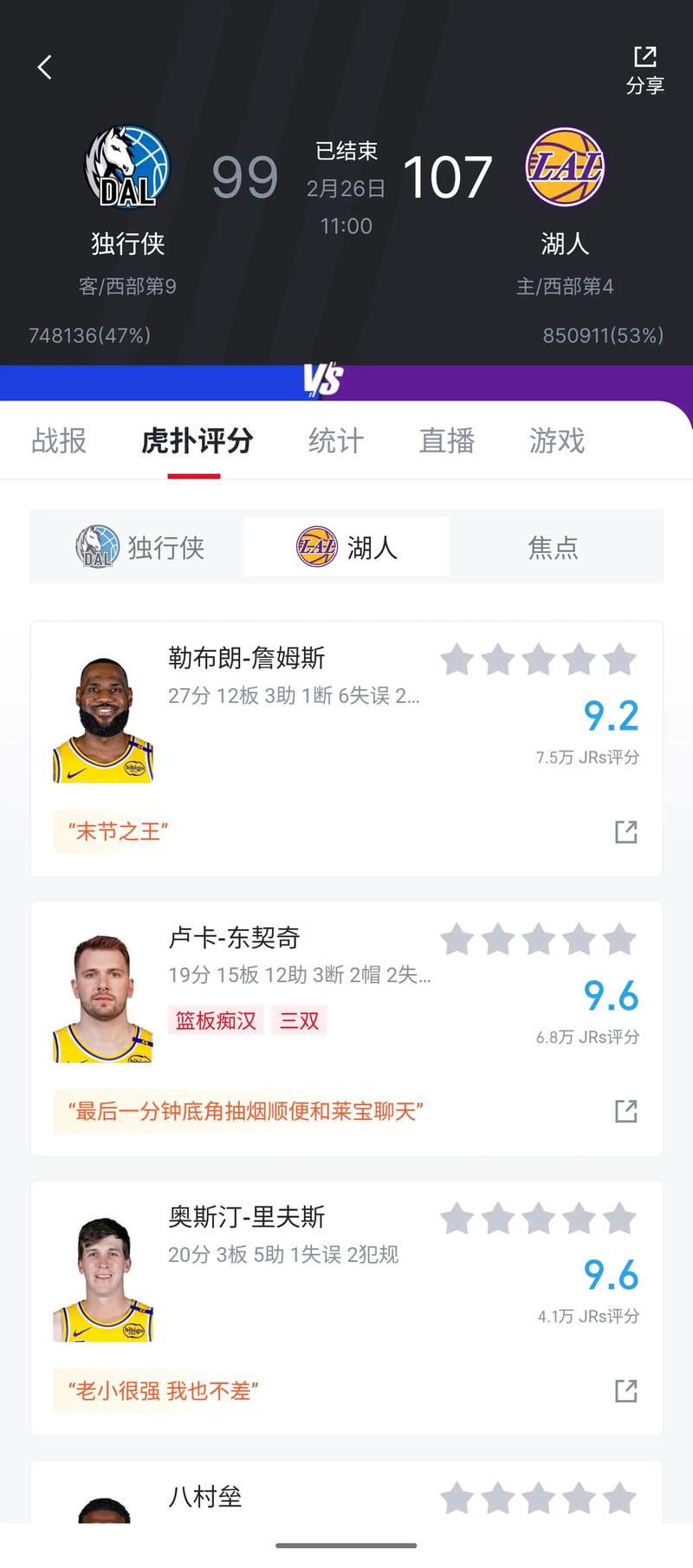 nba圣诞大战骑士vs勇士球员数据