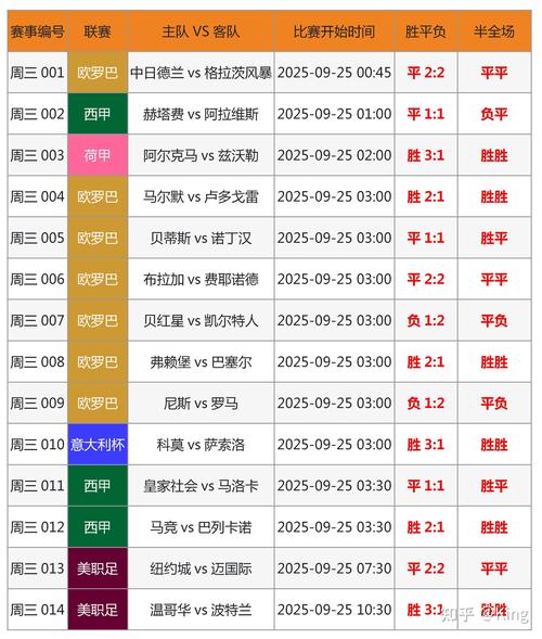 篮球竞猜加时赛进球算吗还是进球