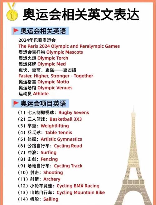 奥运会的一些知识