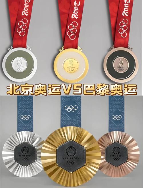 奥运会金牌是多重