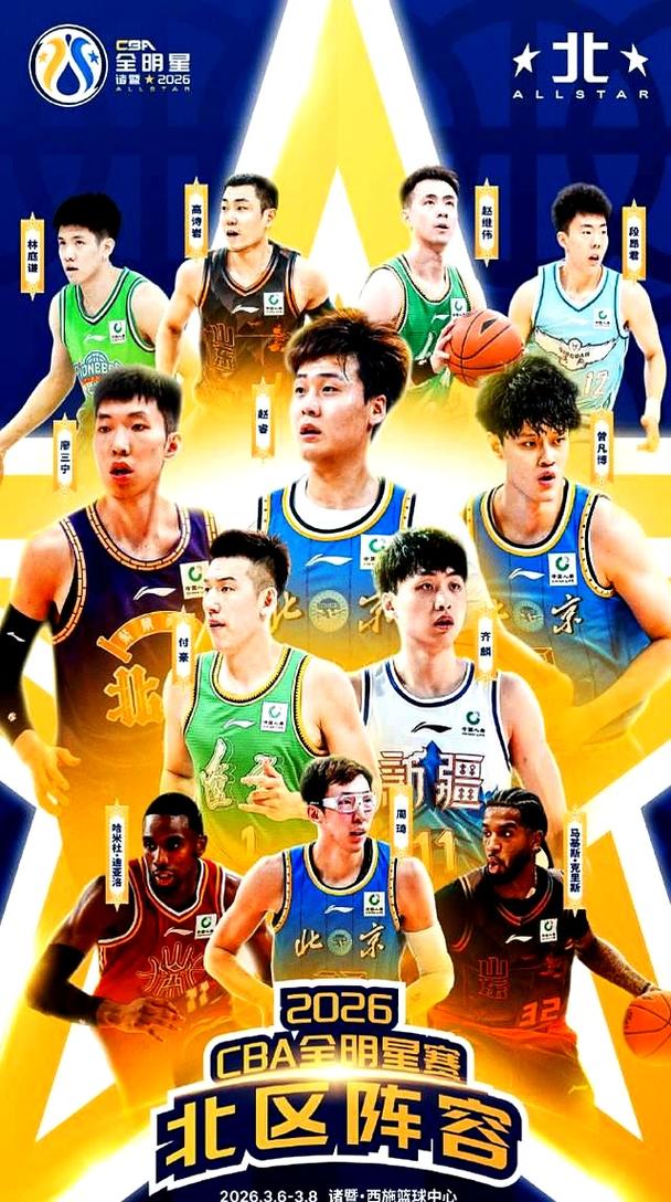 cba全明星赛名单出炉