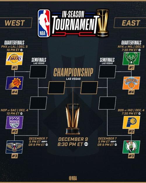 nba比赛一共几次暂停