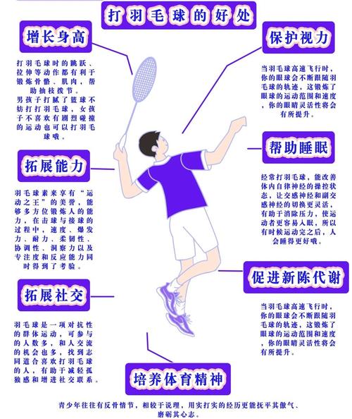 羽毛球有身高限制吗