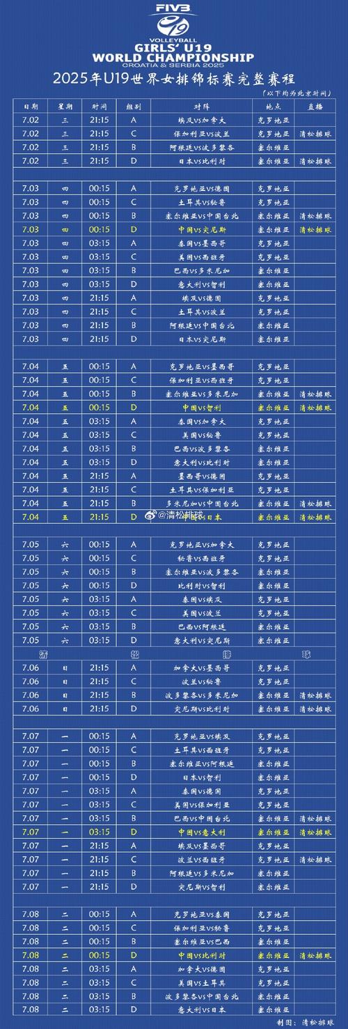 火箭明天早上的赛程