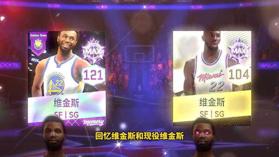 维金斯生涯总分