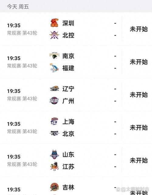 cba常规赛第43轮广东辽宁