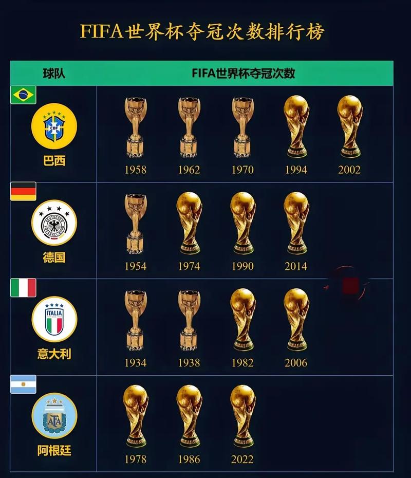 2021年世界杯是几月几号开始