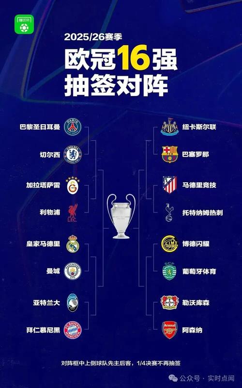 欧冠皇马对切尔西首回合比分