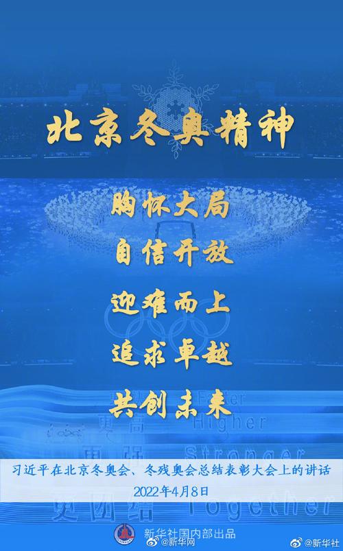 北京冬奥会口号叫什么名字