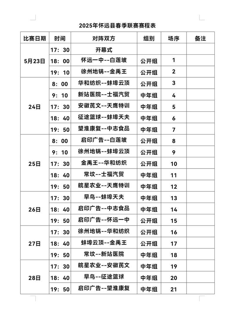 nbl联赛2020赛程表