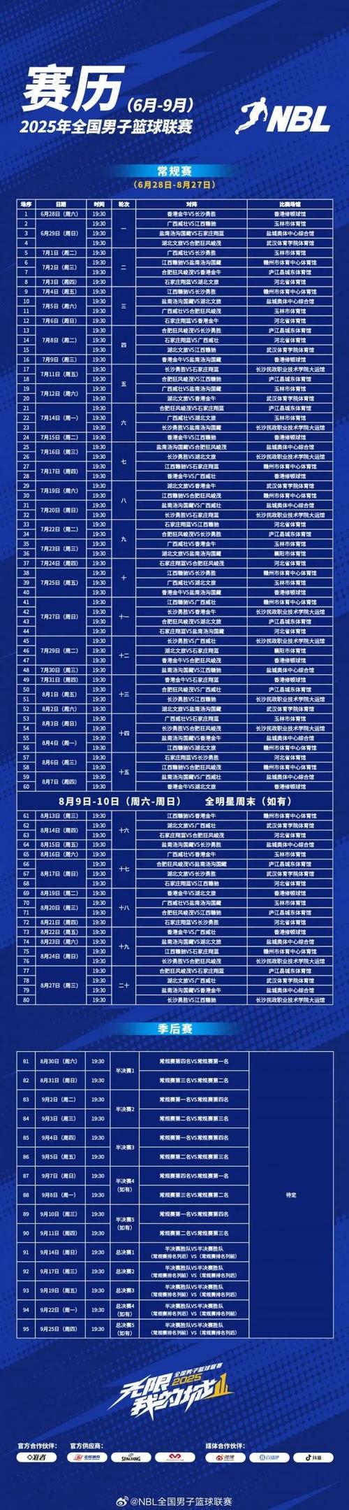 cba公司成立时间