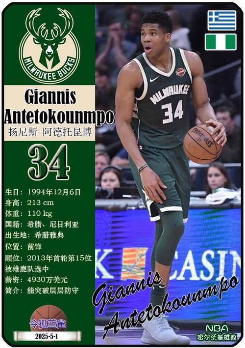 雄鹿队史最佳球员数据