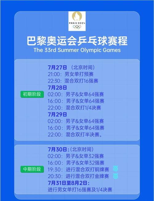 奥运会在几月几日