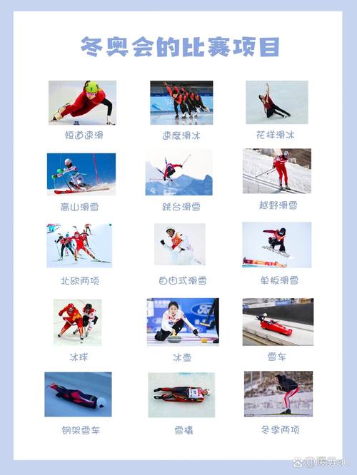 北京冬奥会 介绍