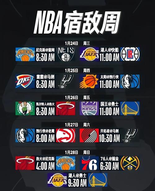 nba2021还有多少场常规赛
