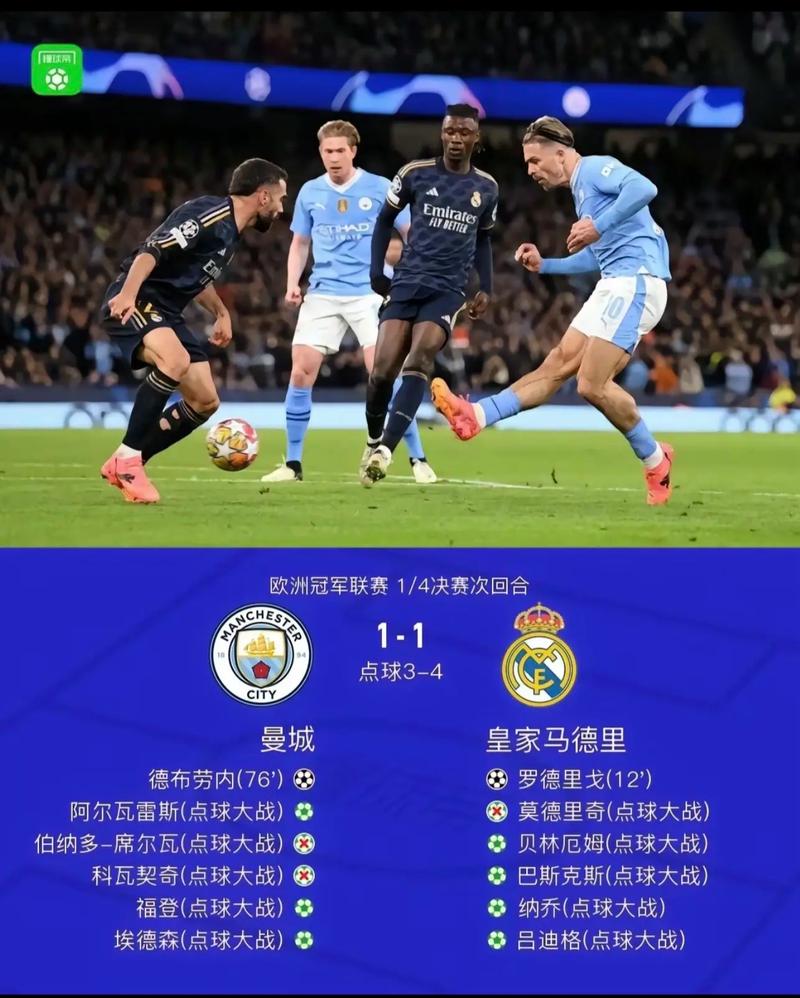 2021年欧冠4强对阵